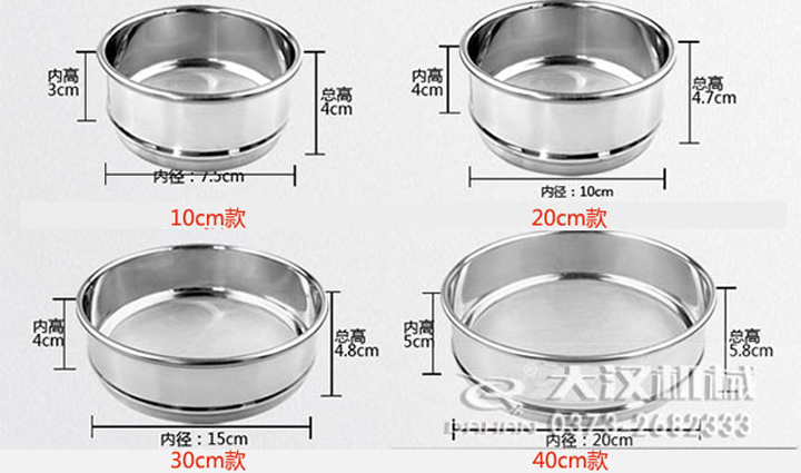 標準篩目數(shù)與孔徑對照表